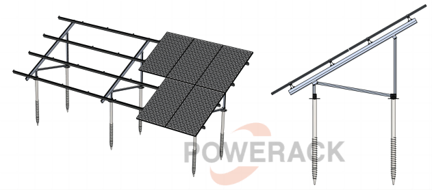 Do you know the types of foundations for ground systems?