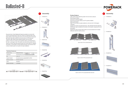 Powerack Innovative systems-Ballasted Mounting Systems