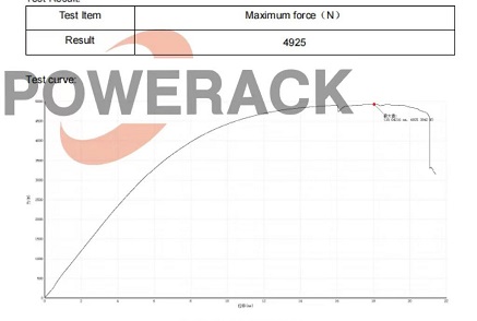 Test the pull of Mini Rail POW-TRB-D10