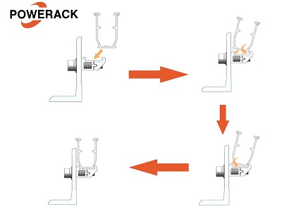 Powerack New Design Product- U Plus series